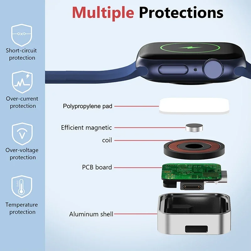 2 in 1 Portable Metal Magnetic - đánh giá và giá Watch 7 Smartwatch Iphone
