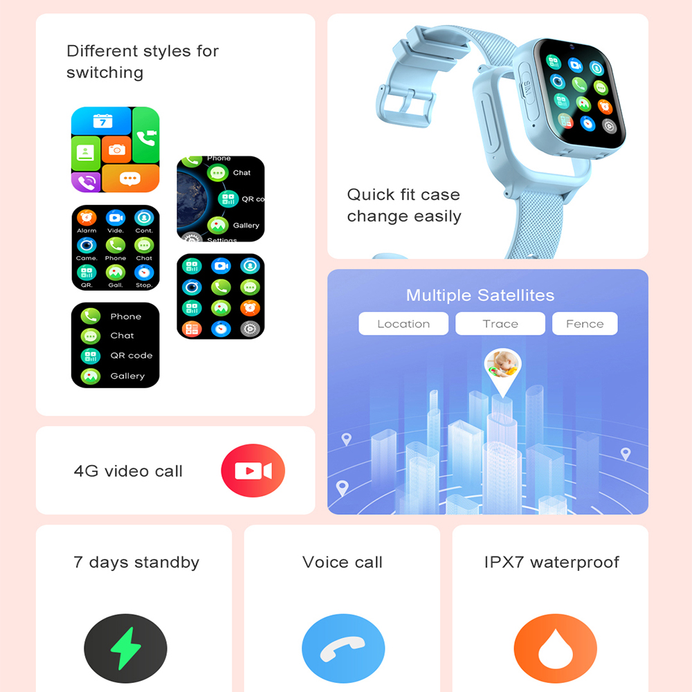 Smart Watch Kids 4G GPS WIFI V - đánh giá và giá Smartwatch Watches For 12 Year Old Boy