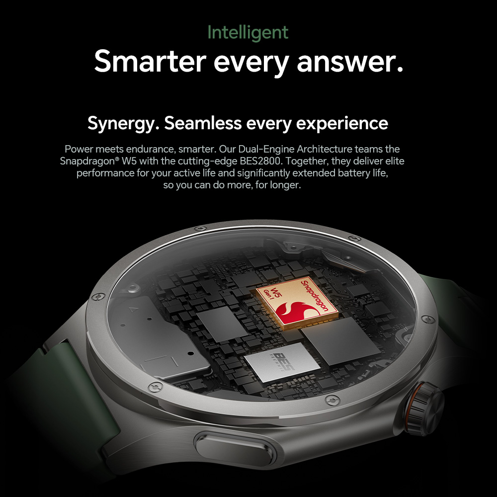 Global Version OnePlus Watch 4 - đánh giá và giá Watch Esim