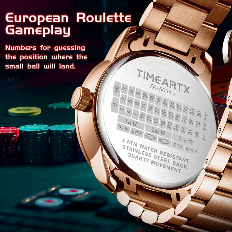 TIMEARTX Brand New Luxury Quar - đánh giá và giá Smartwatch New Watches