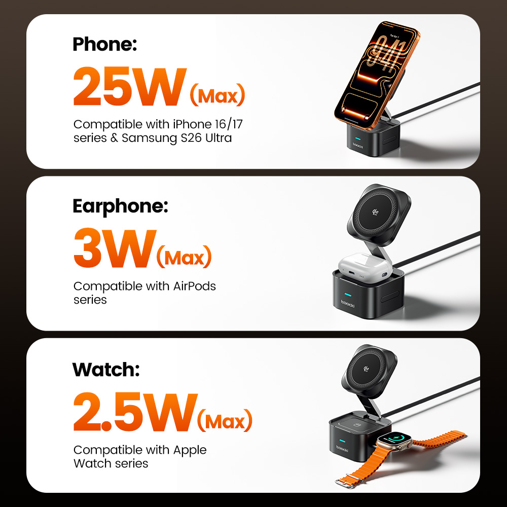Toocki QI2.2 25W Wireless Char - đánh giá và giá Smartwatch Watches For Iphone