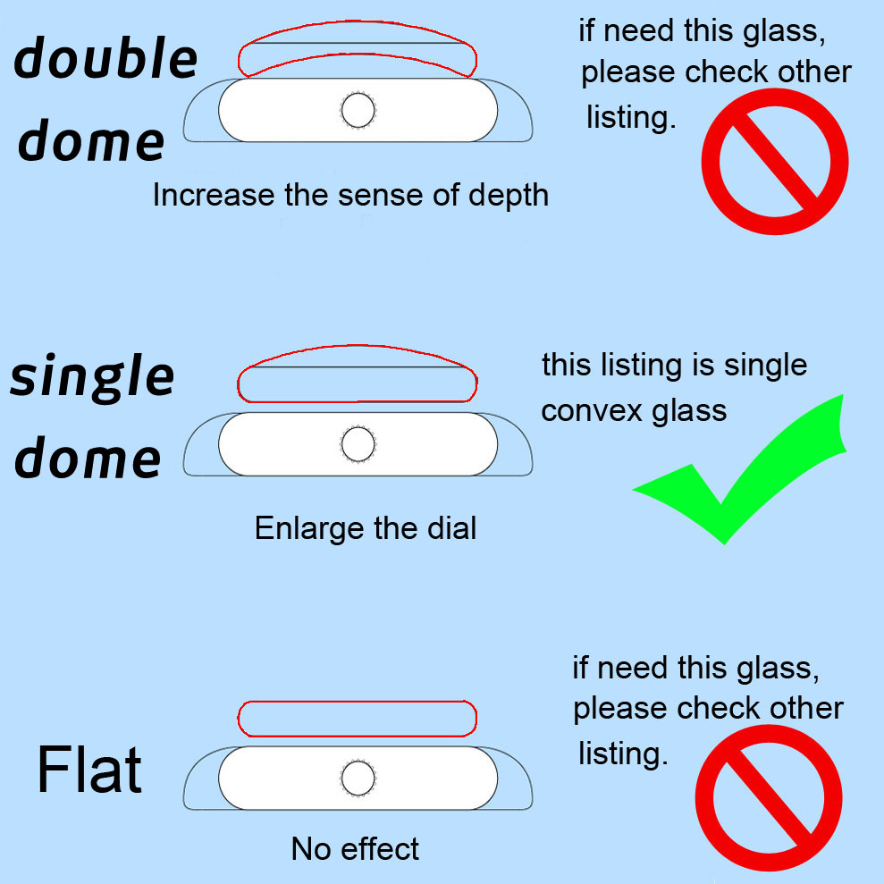 1mm Thick Round Single Dome Co - đánh giá và giá Watch Crystal Replacement