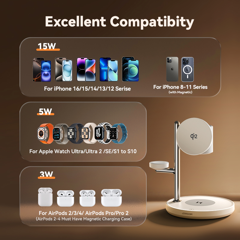 Joyroom 4-in-1 Magnetic Chargi - đánh giá và giá Smartwatch Watches For Iphone