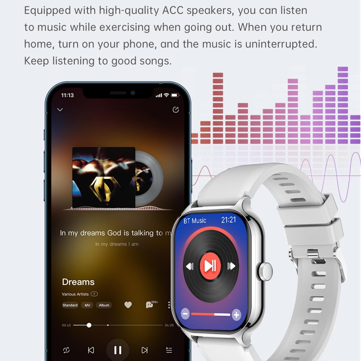 Smartwatch with HD Touch Scree - đánh giá và giá Watch 7 Smartwatch Iphone