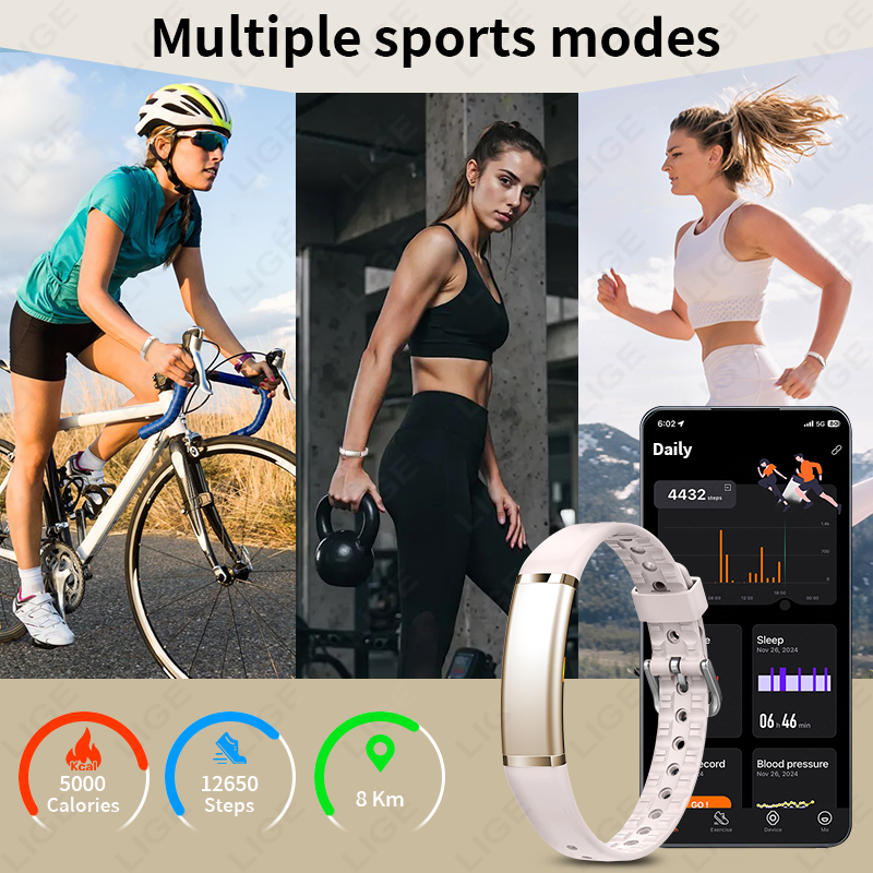 New Women Luxury No Screen Sma - đánh giá và giá Smartwatch Luxury Watches For Women